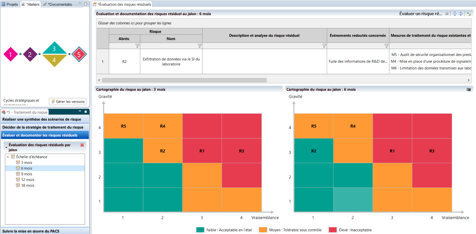 Guide de la méthode EBIOS Risk Manager EBIOS RM ALL4TEC