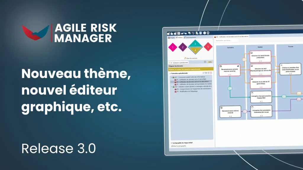 Agile Risk Manager - Release 3.0